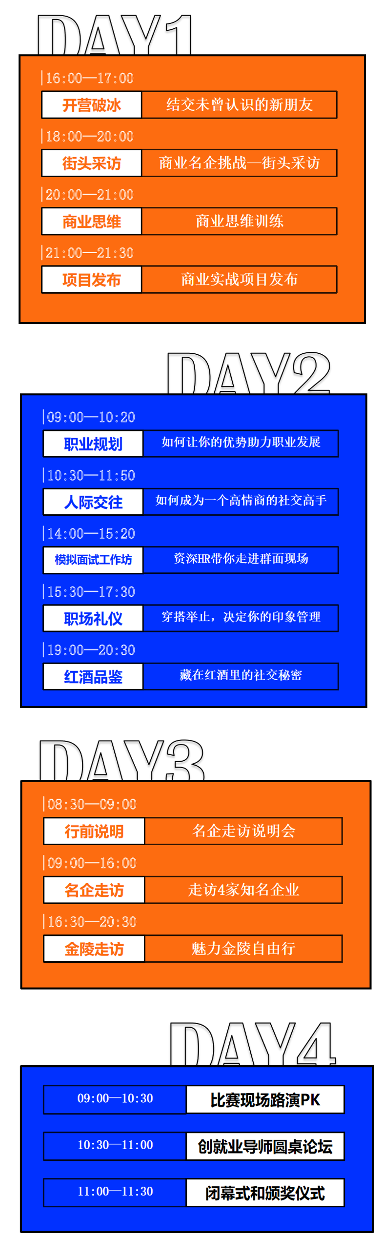 糕点实训过程_蛋糕的实训报告_糕点制作实验报告