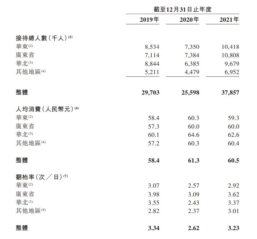 绿茶餐厅鱼头_绿茶餐厅有酸菜鱼吗_绿茶餐厅的鱼