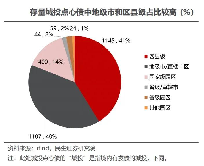 点心证_点心证书查询_点心证在哪里考