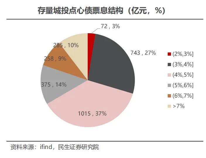 点心证书查询_点心证在哪里考_点心证