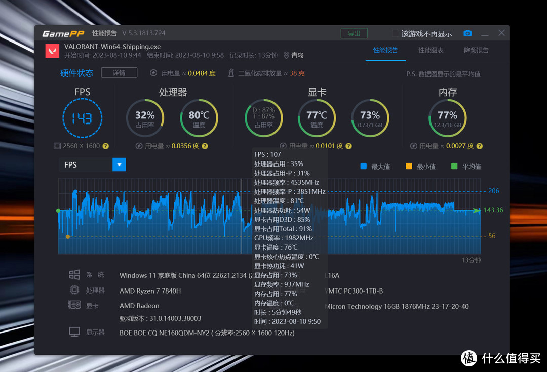 内行评测：处理器升级，性价比依旧，锐龙版机械师曙光16 Air 上手体验