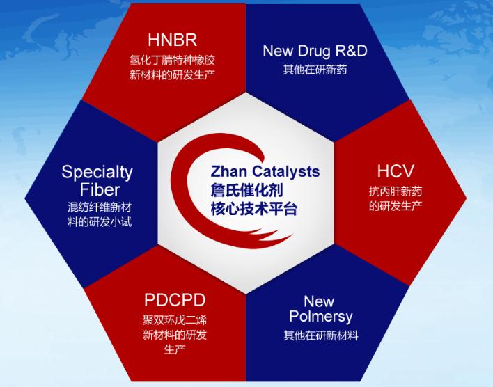 诺贝尔奖获得者小故事_诺贝尔奖获得者的创业故事_诺贝尔奖获奖者的故事