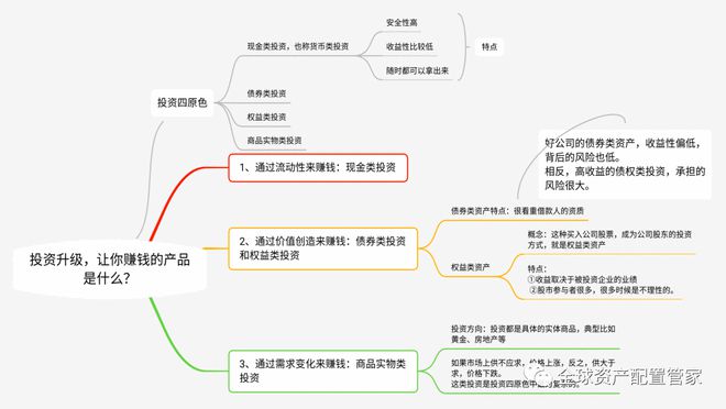 个人创业的真实故事_范本创业个人故事怎么写_个人创业故事范本