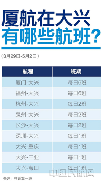 厦航1_副本.png