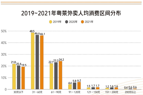 深圳茶餐厅菜单_深圳5号线茶餐厅在哪_深圳茶餐厅连锁品牌