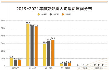 深圳5号线茶餐厅在哪_深圳茶餐厅连锁品牌_深圳茶餐厅菜单