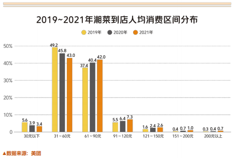 深圳5号线茶餐厅在哪_深圳茶餐厅连锁品牌_深圳茶餐厅菜单