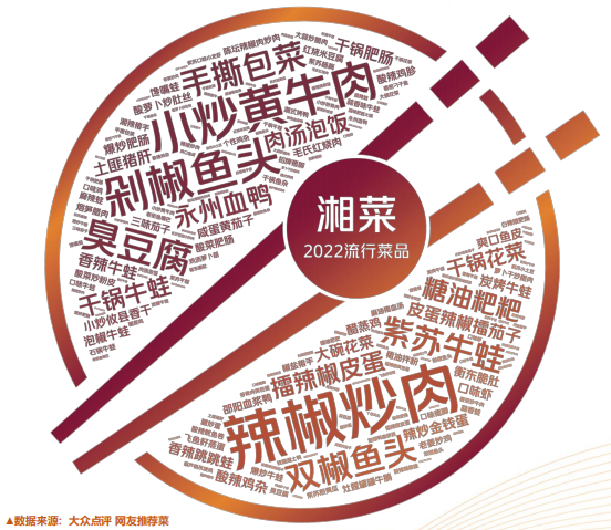 深圳5号线茶餐厅在哪_深圳茶餐厅菜单_深圳茶餐厅连锁品牌
