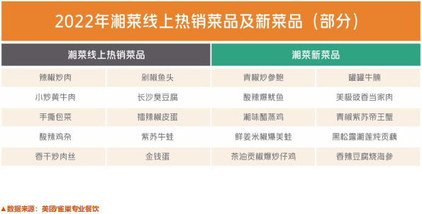深圳茶餐厅连锁品牌_深圳5号线茶餐厅在哪_深圳茶餐厅菜单