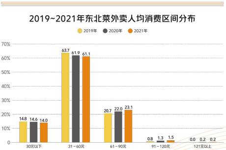 深圳5号线茶餐厅在哪_深圳茶餐厅菜单_深圳茶餐厅连锁品牌