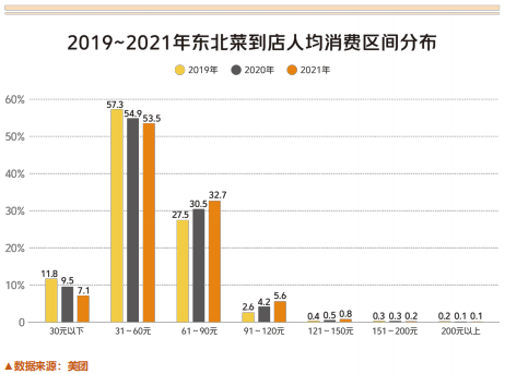 深圳茶餐厅连锁品牌_深圳5号线茶餐厅在哪_深圳茶餐厅菜单
