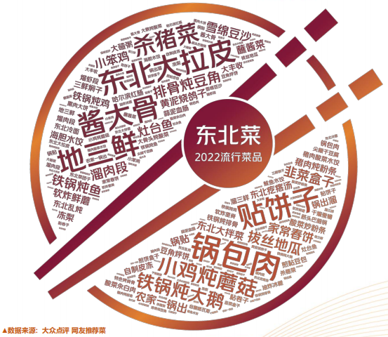 深圳茶餐厅连锁品牌_深圳5号线茶餐厅在哪_深圳茶餐厅菜单