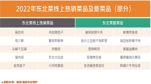 深圳茶餐厅菜单_深圳5号线茶餐厅在哪_深圳茶餐厅连锁品牌