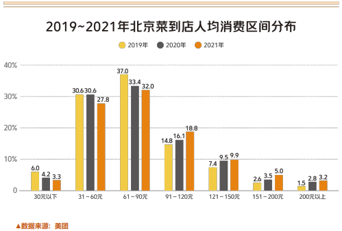 深圳茶餐厅菜单_深圳茶餐厅连锁品牌_深圳5号线茶餐厅在哪
