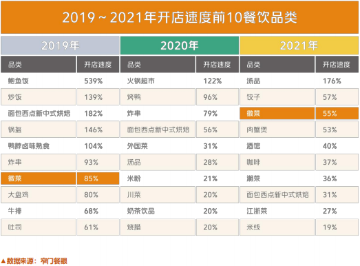 深圳茶餐厅连锁品牌_深圳茶餐厅菜单_深圳5号线茶餐厅在哪