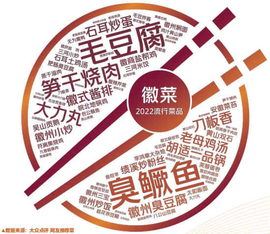 深圳茶餐厅连锁品牌_深圳茶餐厅菜单_深圳5号线茶餐厅在哪