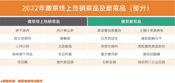 深圳茶餐厅菜单_深圳5号线茶餐厅在哪_深圳茶餐厅连锁品牌