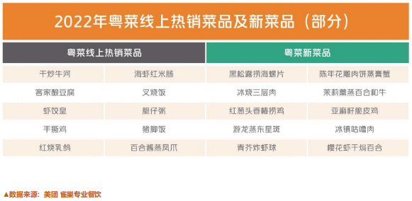 深圳茶餐厅菜单_深圳5号线茶餐厅在哪_深圳茶餐厅连锁品牌