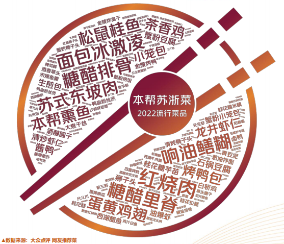 深圳茶餐厅连锁品牌_深圳5号线茶餐厅在哪_深圳茶餐厅菜单