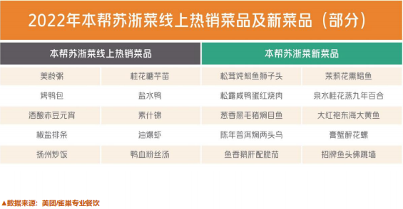 深圳5号线茶餐厅在哪_深圳茶餐厅菜单_深圳茶餐厅连锁品牌