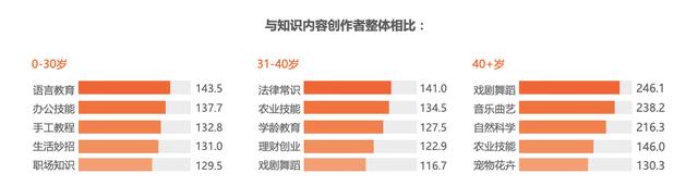生活百科手机解锁教程_手机解锁新功能_百科教程解锁手机生活app