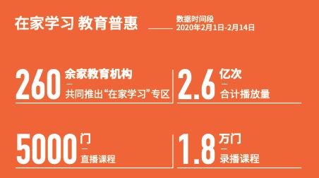 手机解锁新功能_生活百科手机解锁教程_百科教程解锁手机生活app