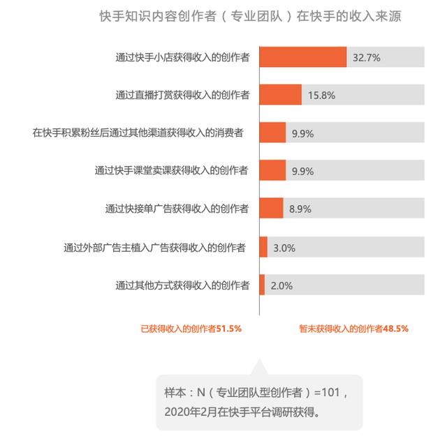 百科教程解锁手机生活app_手机解锁新功能_生活百科手机解锁教程