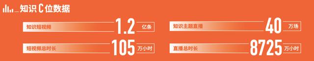 生活百科手机解锁教程_手机解锁新功能_百科教程解锁手机生活app