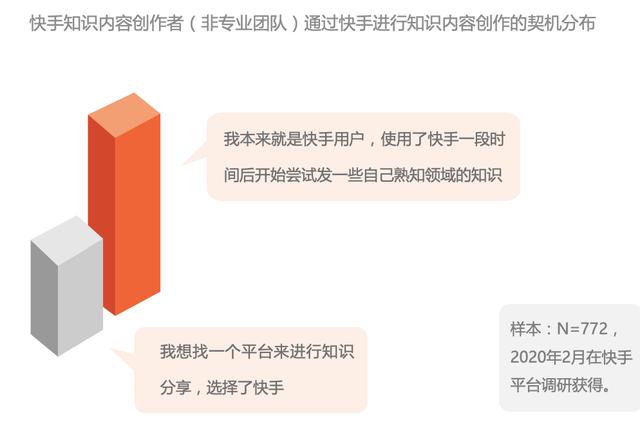 生活百科手机解锁教程_百科教程解锁手机生活app_手机解锁新功能