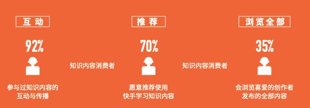 百科教程解锁手机生活app_生活百科手机解锁教程_手机解锁新功能