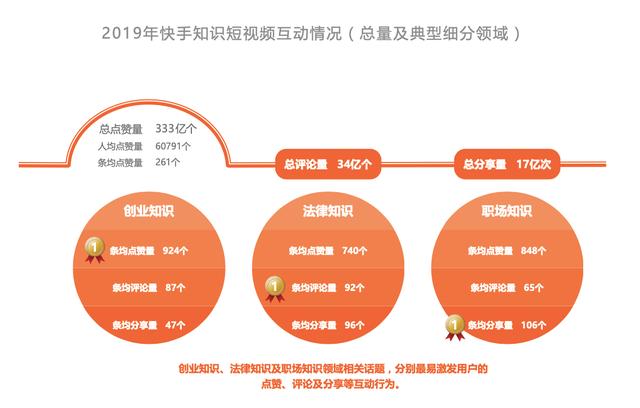 生活百科手机解锁教程_百科教程解锁手机生活app_手机解锁新功能