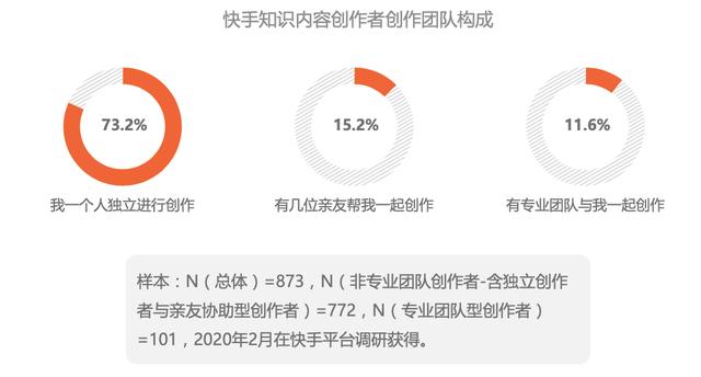 百科教程解锁手机生活app_手机解锁新功能_生活百科手机解锁教程