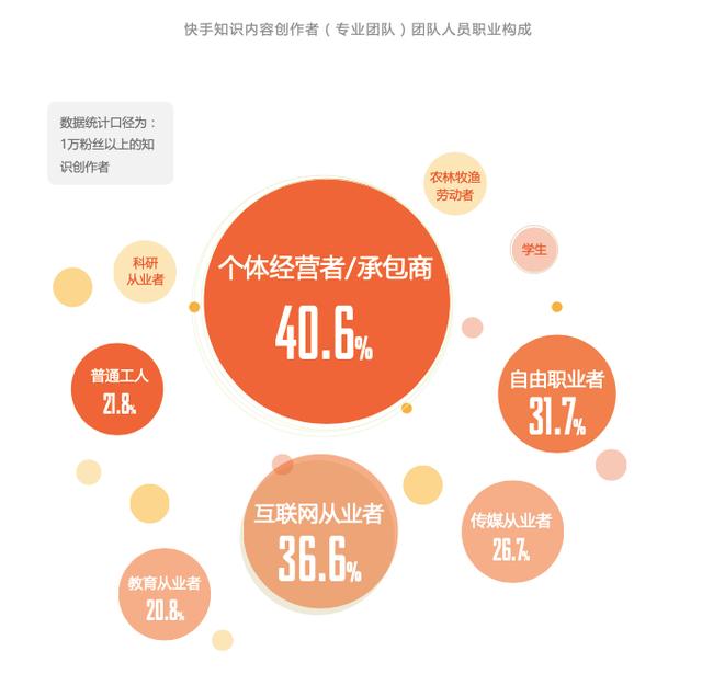百科教程解锁手机生活app_手机解锁新功能_生活百科手机解锁教程