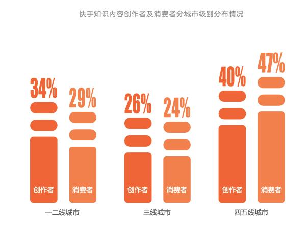 手机解锁新功能_百科教程解锁手机生活app_生活百科手机解锁教程