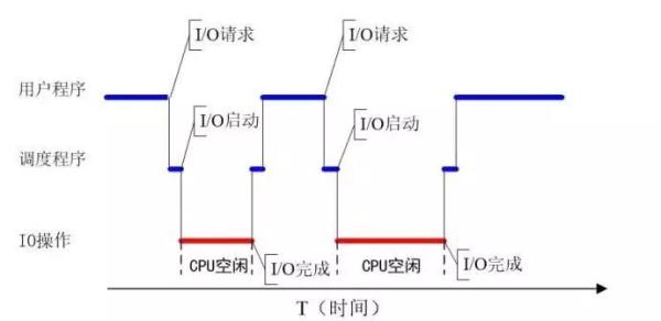 小红日常生活_小红哥游戏解说_小红哥生活小常识